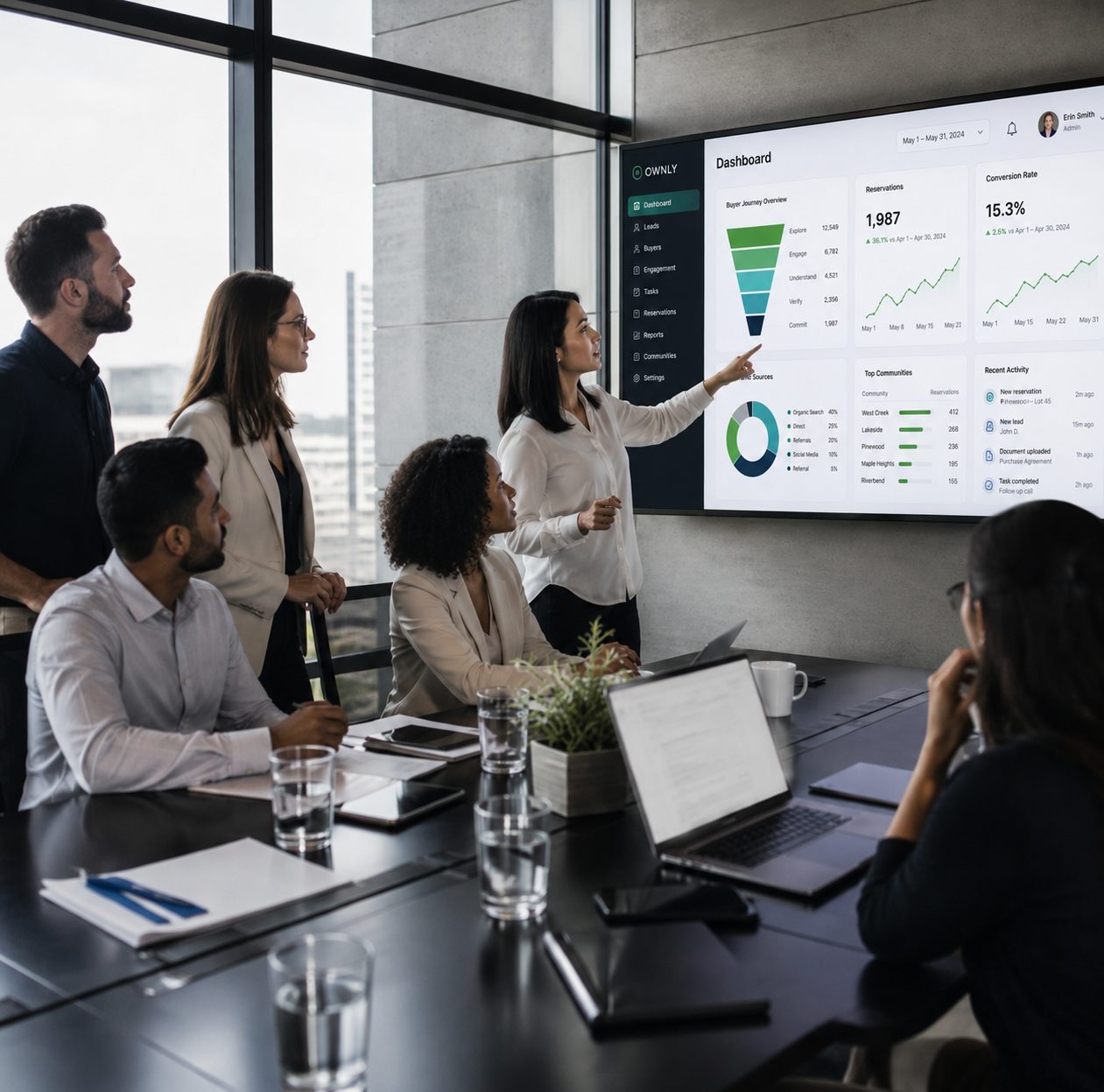 Team reviewing an Ownly performance dashboard together